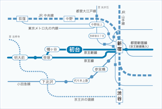 電車で行くには